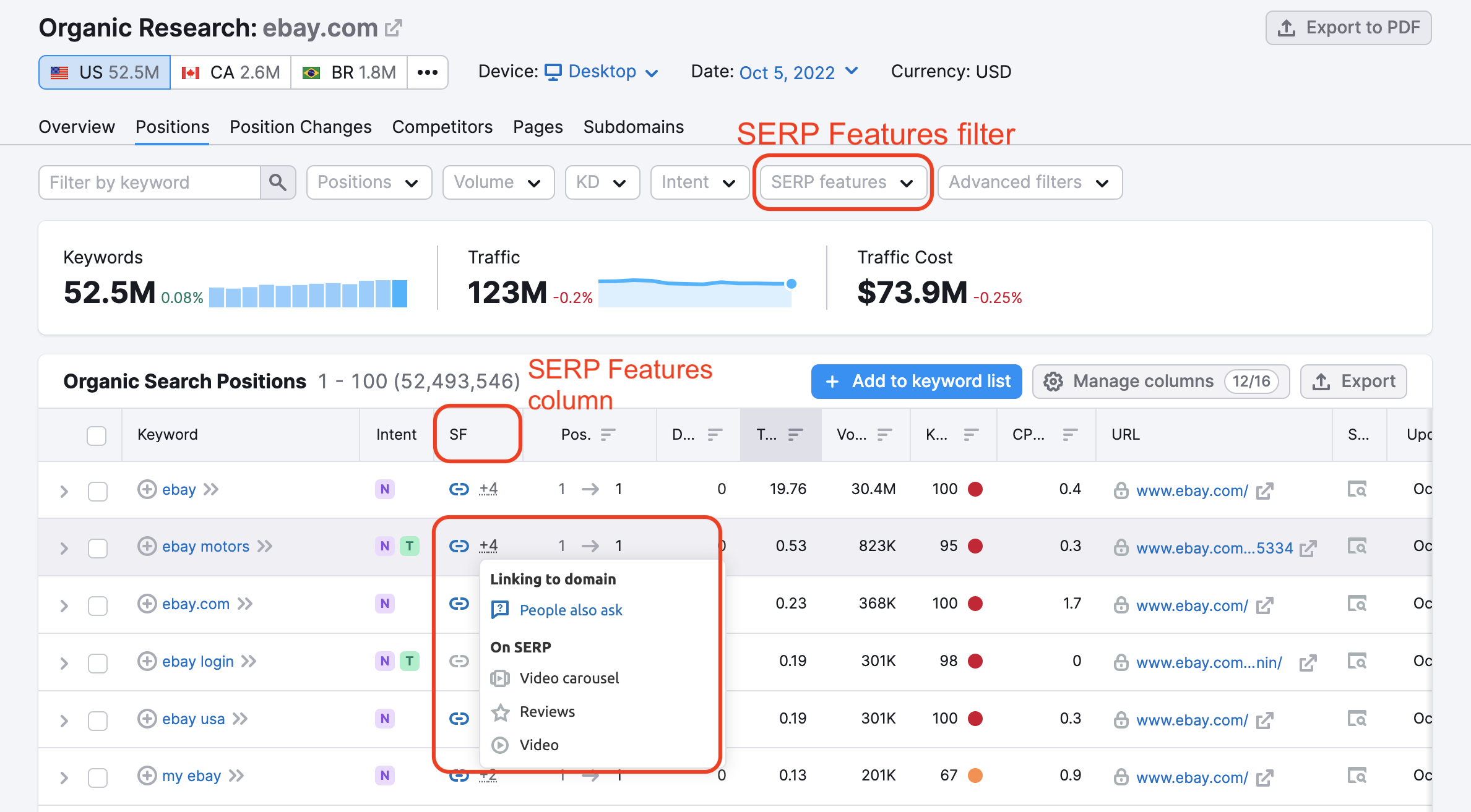 What Semrush tools can I use to research SERP Features? question Data